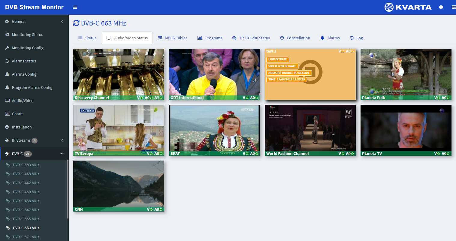 New DVB Stream Monitor!