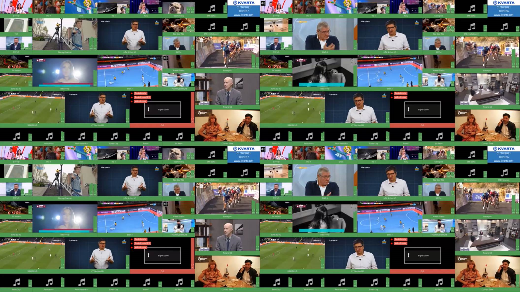 Multiview from multiple Multiview Stream Monitors