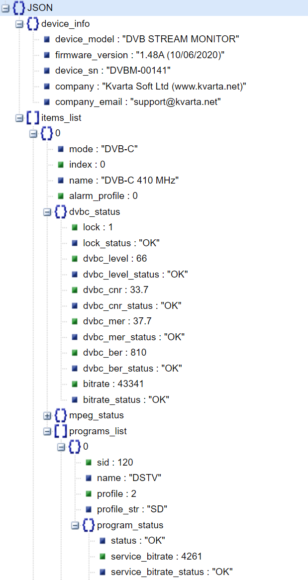 New firmware version for the DVB Stream Monitor  with EPG, HLS, JSON Export