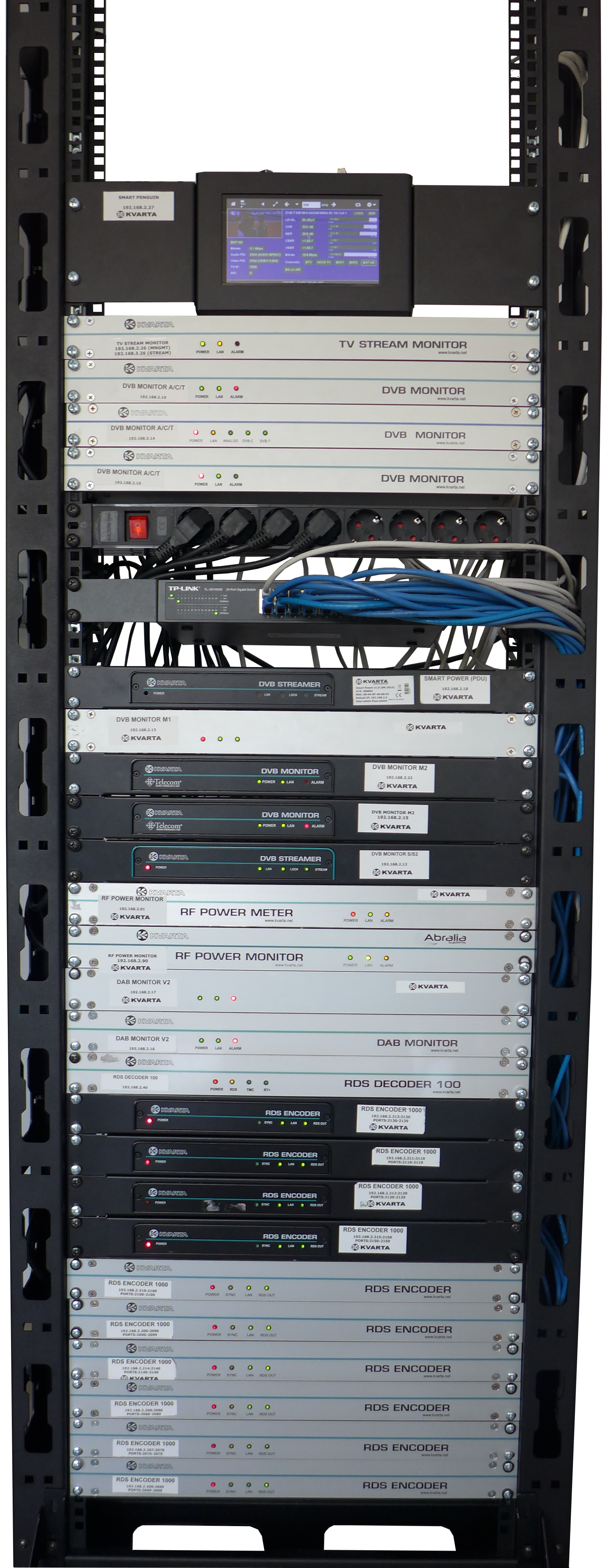 A new 19" rack, with some new demo devices on it...