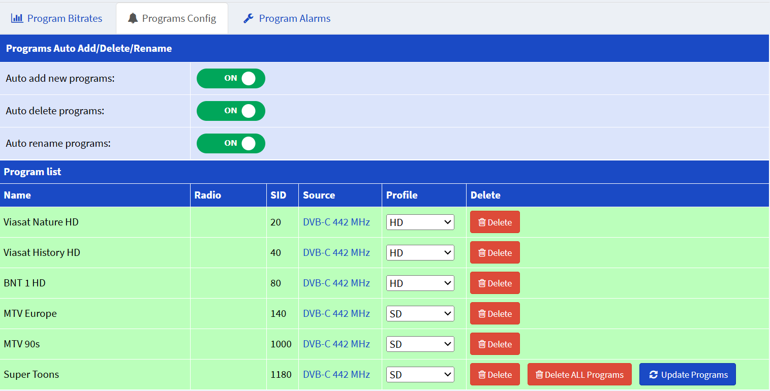 DVB Stream Monitor detail 1