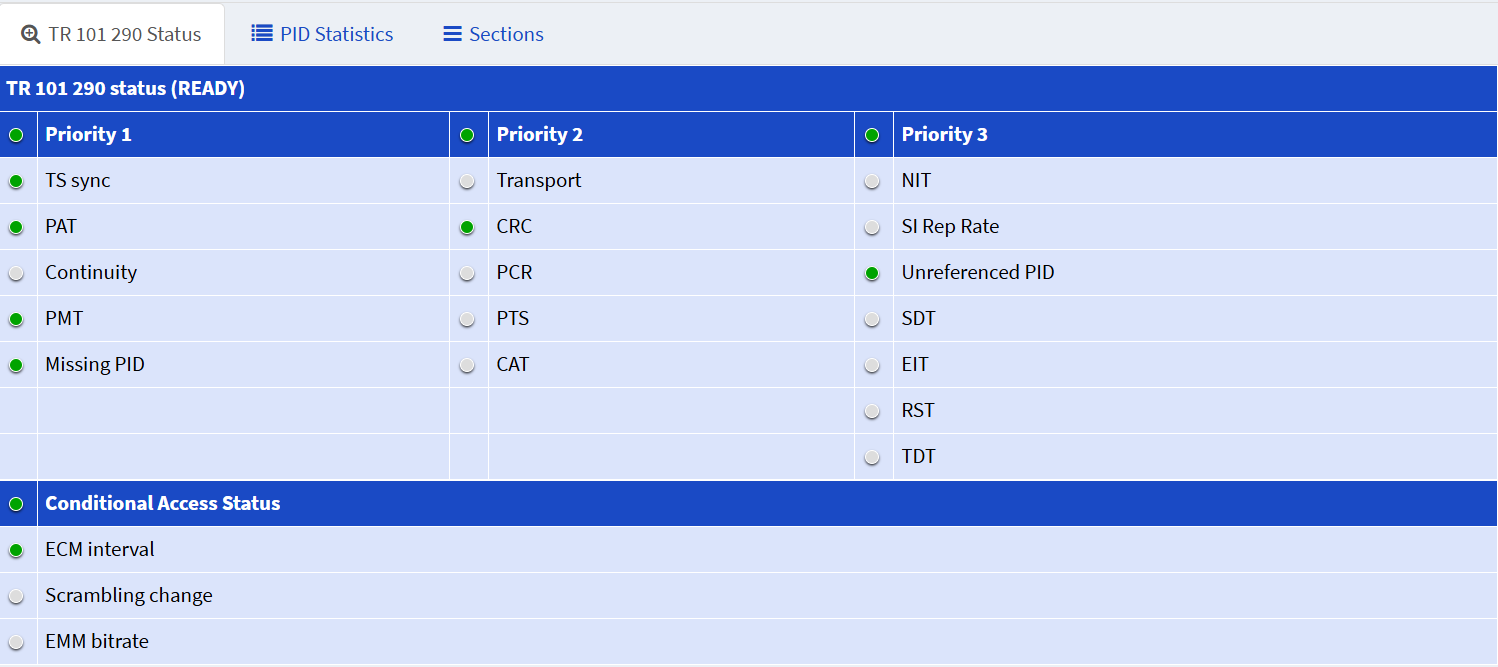 DVB Stream Monitor detail 6
