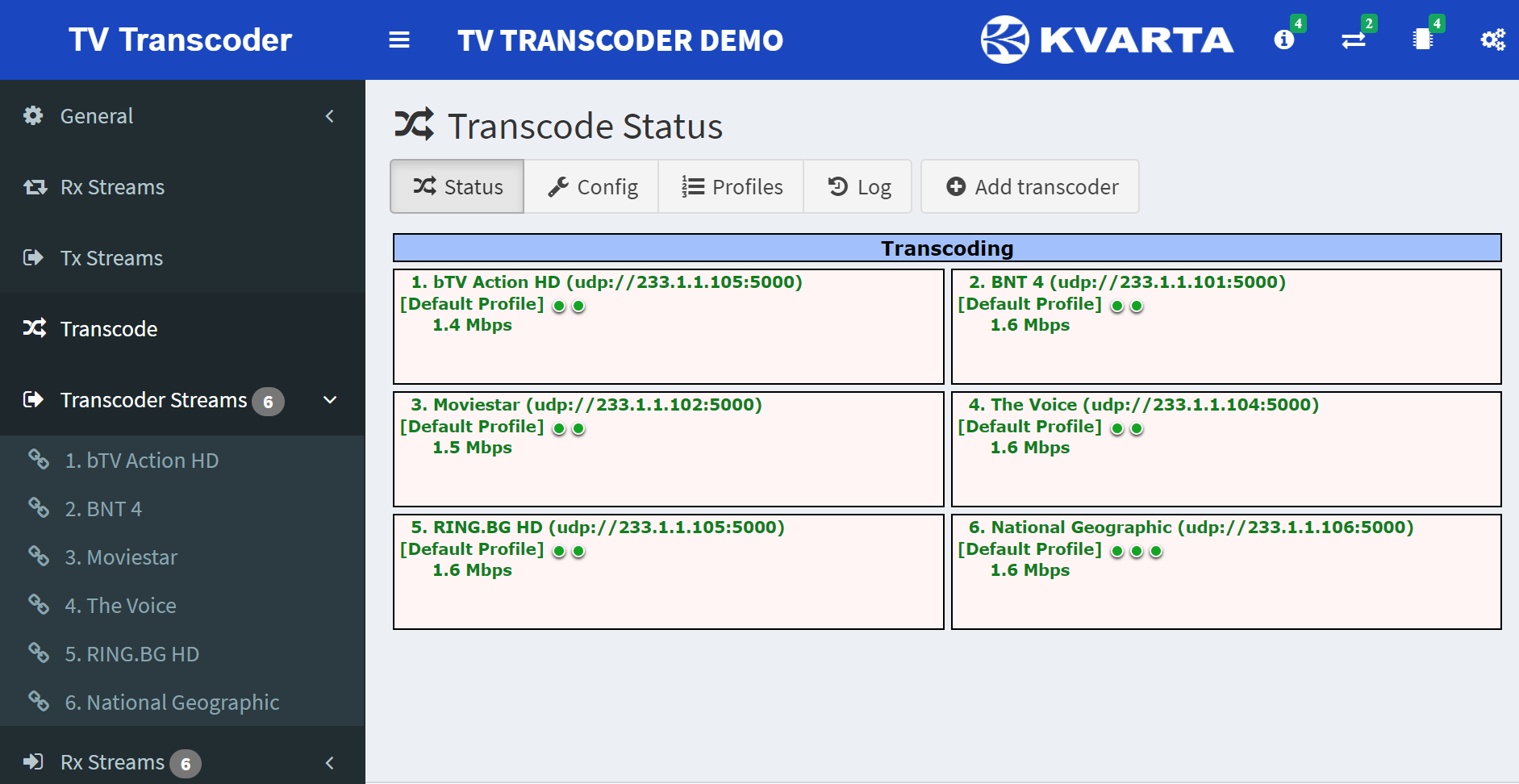 TV Transcoder detail 2