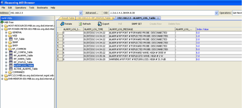 RF Power Monitor detail 6