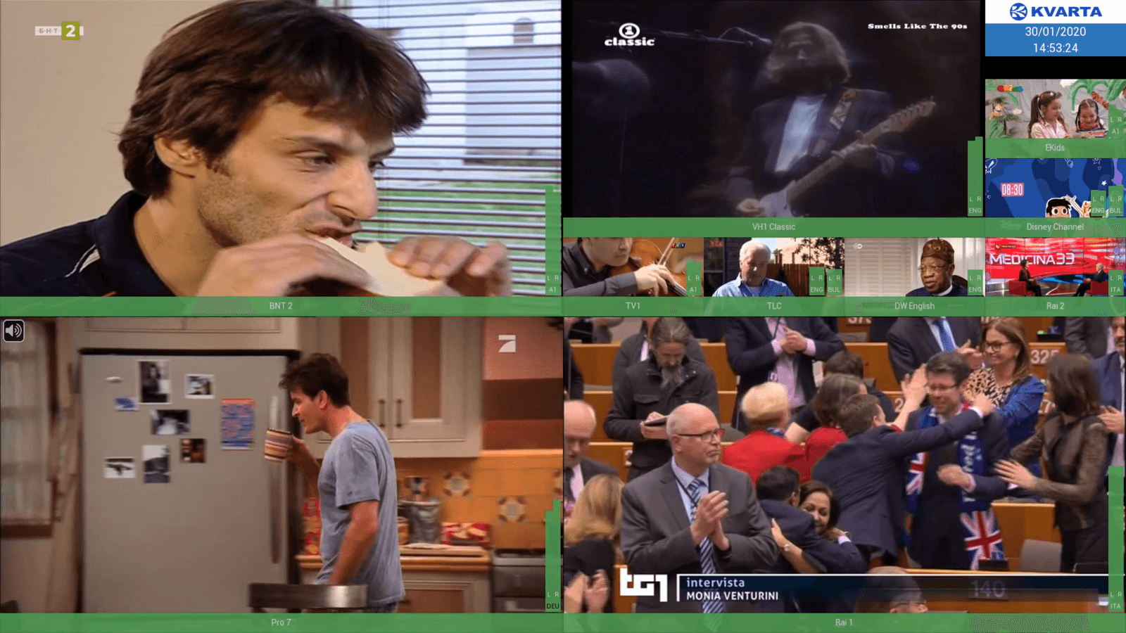 Multiview Stream Monitor